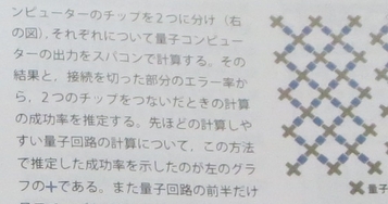 iPlay7T_91.jpg